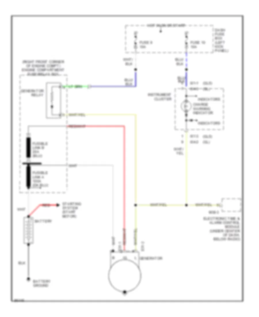 Charging Wiring Diagram for Hyundai Elantra GLS 1997