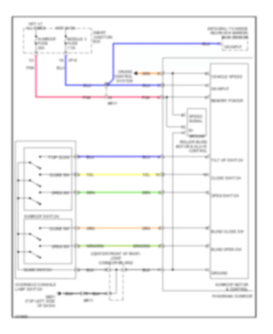 Power TopSunroof Wiring Diagram for Hyundai Azera 2014