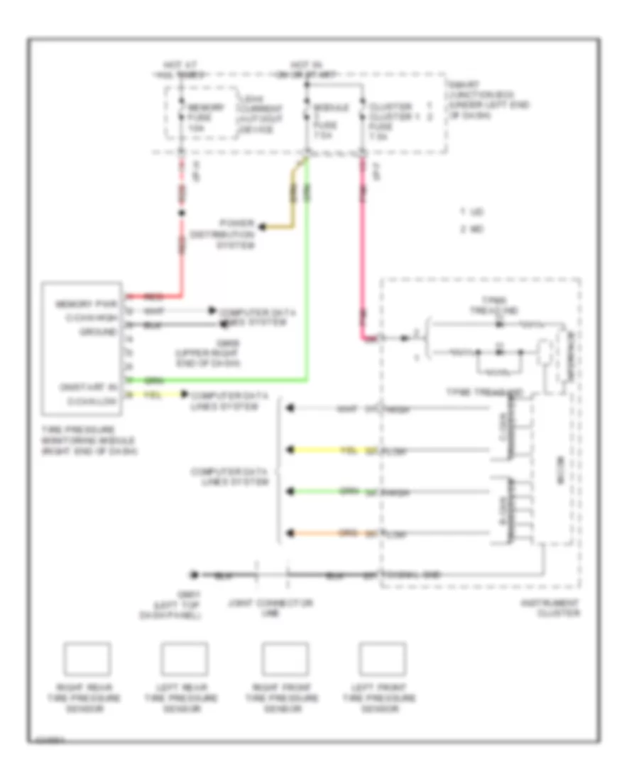 Tire Pressure Monitoring Wiring Diagram for Hyundai Elantra Limited 2014