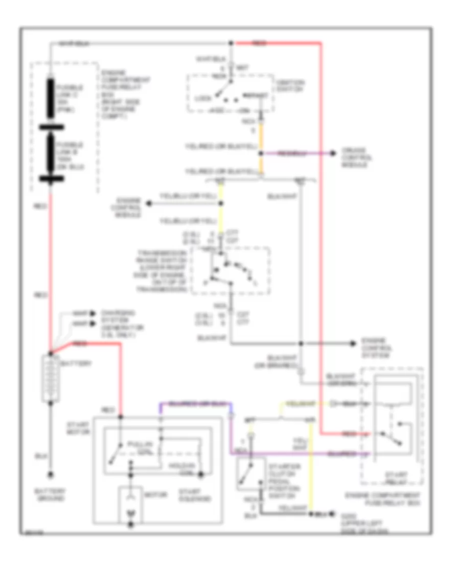 Starting Wiring Diagram for Hyundai Sonata GLS 1997