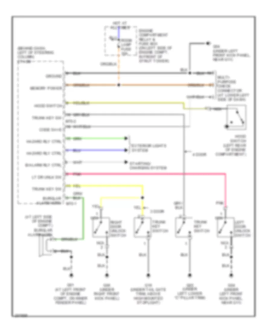 Anti theft Wiring Diagram for Hyundai Accent GLS 2005