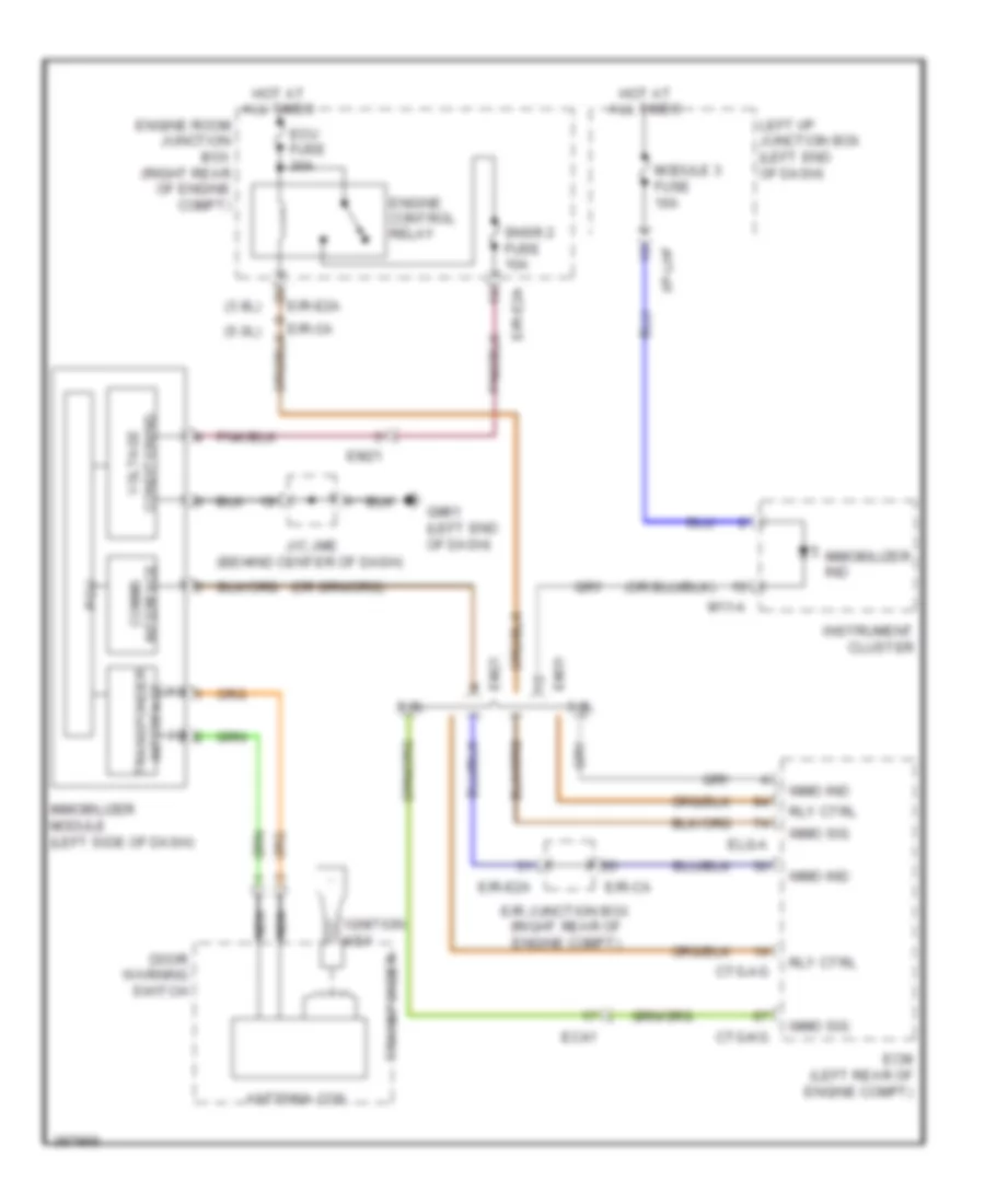 Immobilizer Wiring Diagram, without Button Start for Hyundai Genesis 5.0 R-Spec 2014