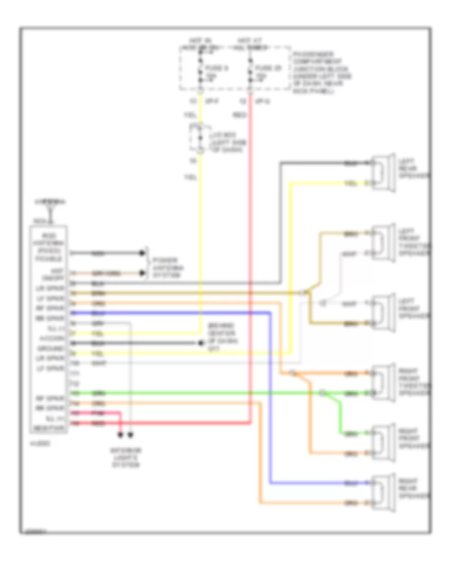 Radio Wiring Diagram, 5 Door for Hyundai Elantra GT 2005