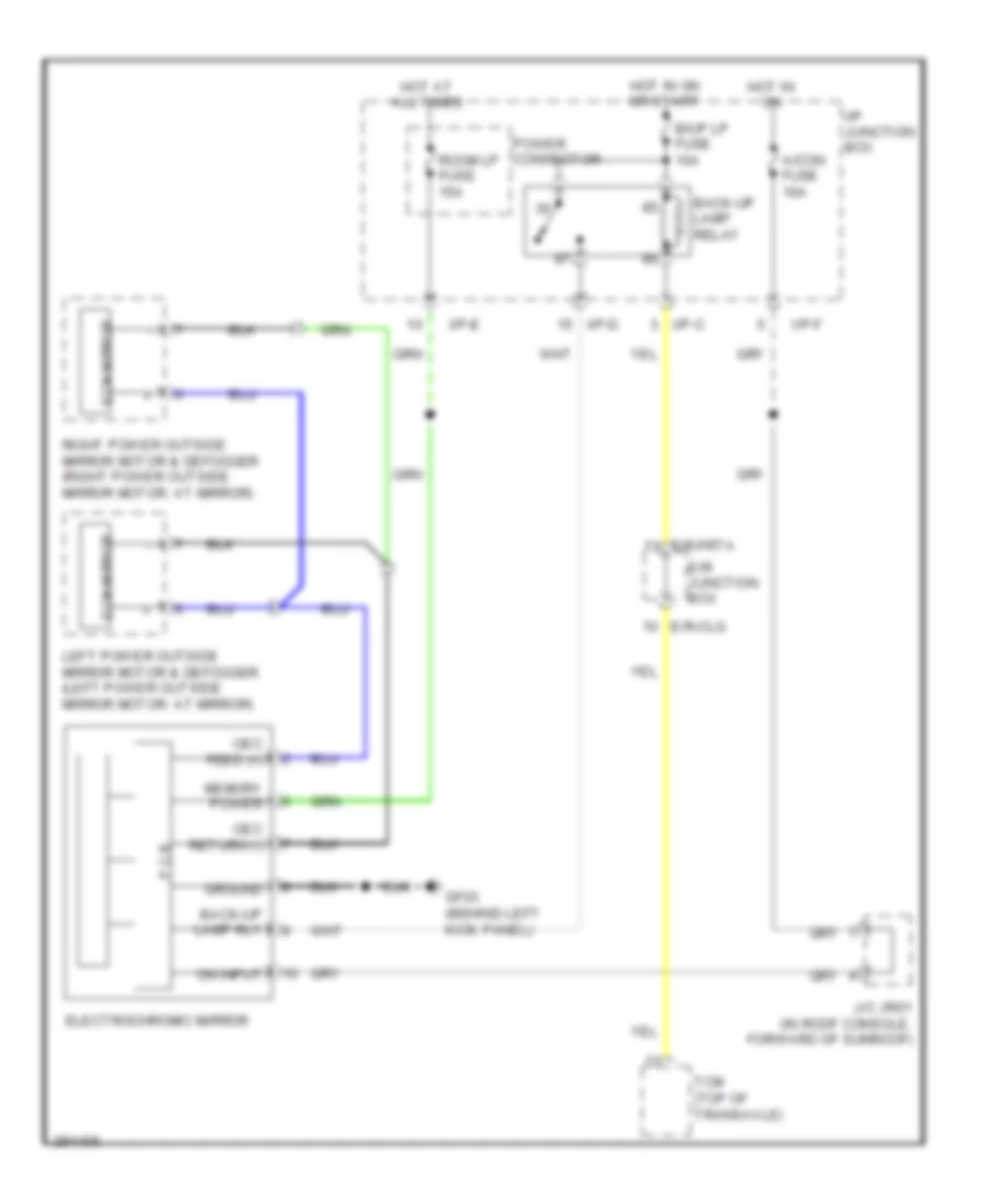 Electrochromic Mirror Wiring Diagram for Hyundai Veracruz SE 2008