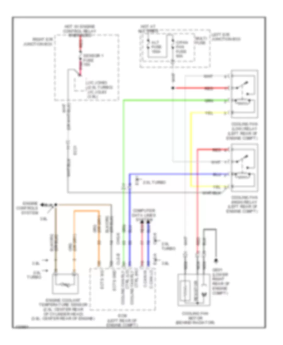 Cooling Fan Wiring Diagram for Hyundai Genesis Coupe 3.8 R-Spec 2014
