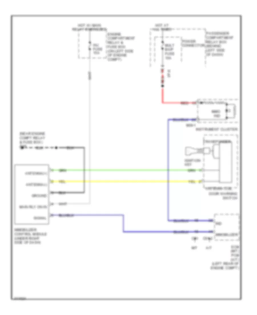 Immobilizer Wiring Diagram for Hyundai Accent GS 2009