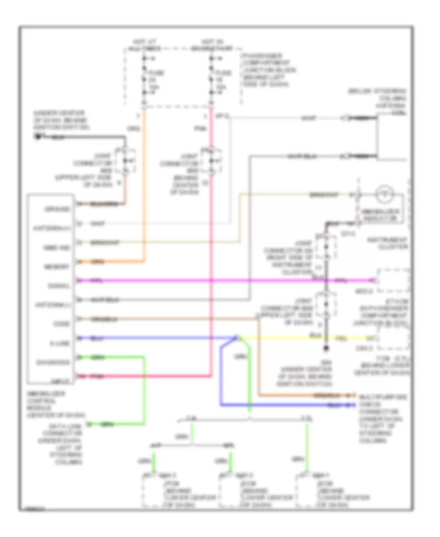 Immobilizer Wiring Diagram for Hyundai Sonata GLS 2005