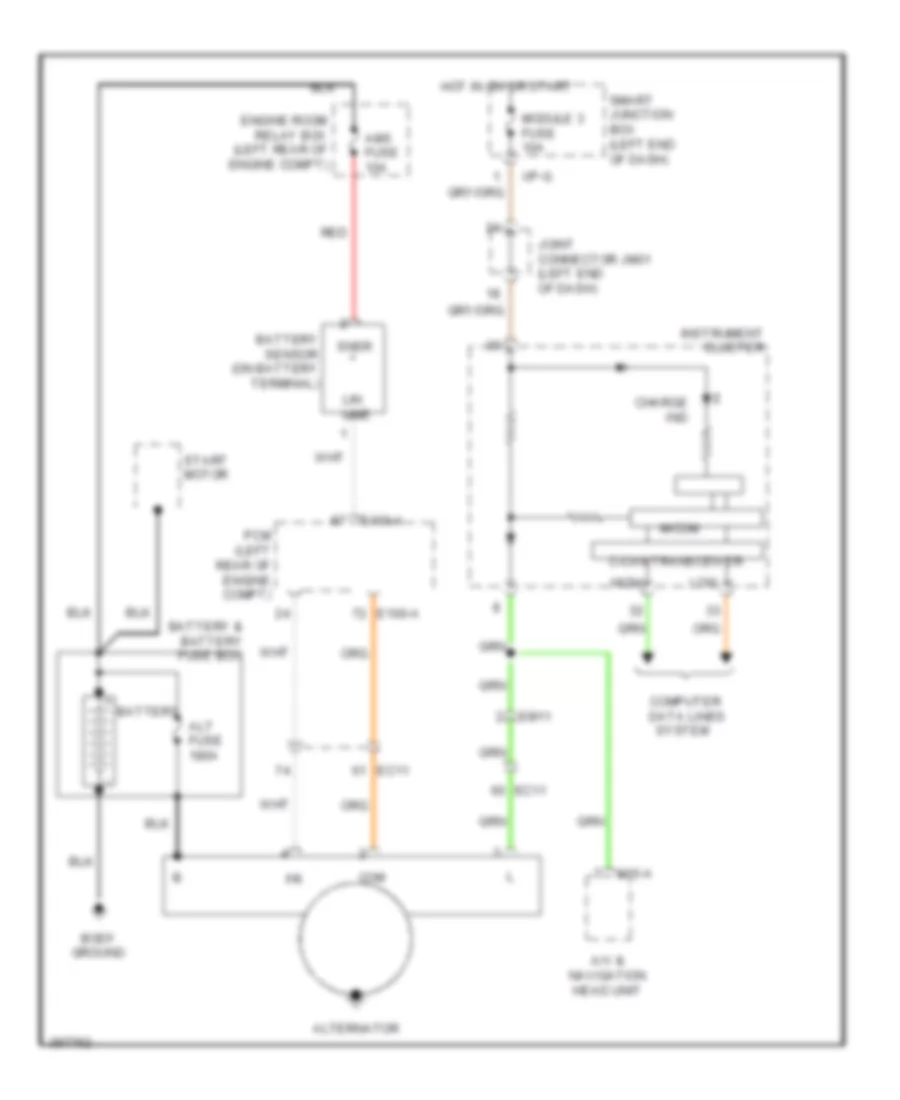 Charging Wiring Diagram for Hyundai Santa Fe GLS 2014