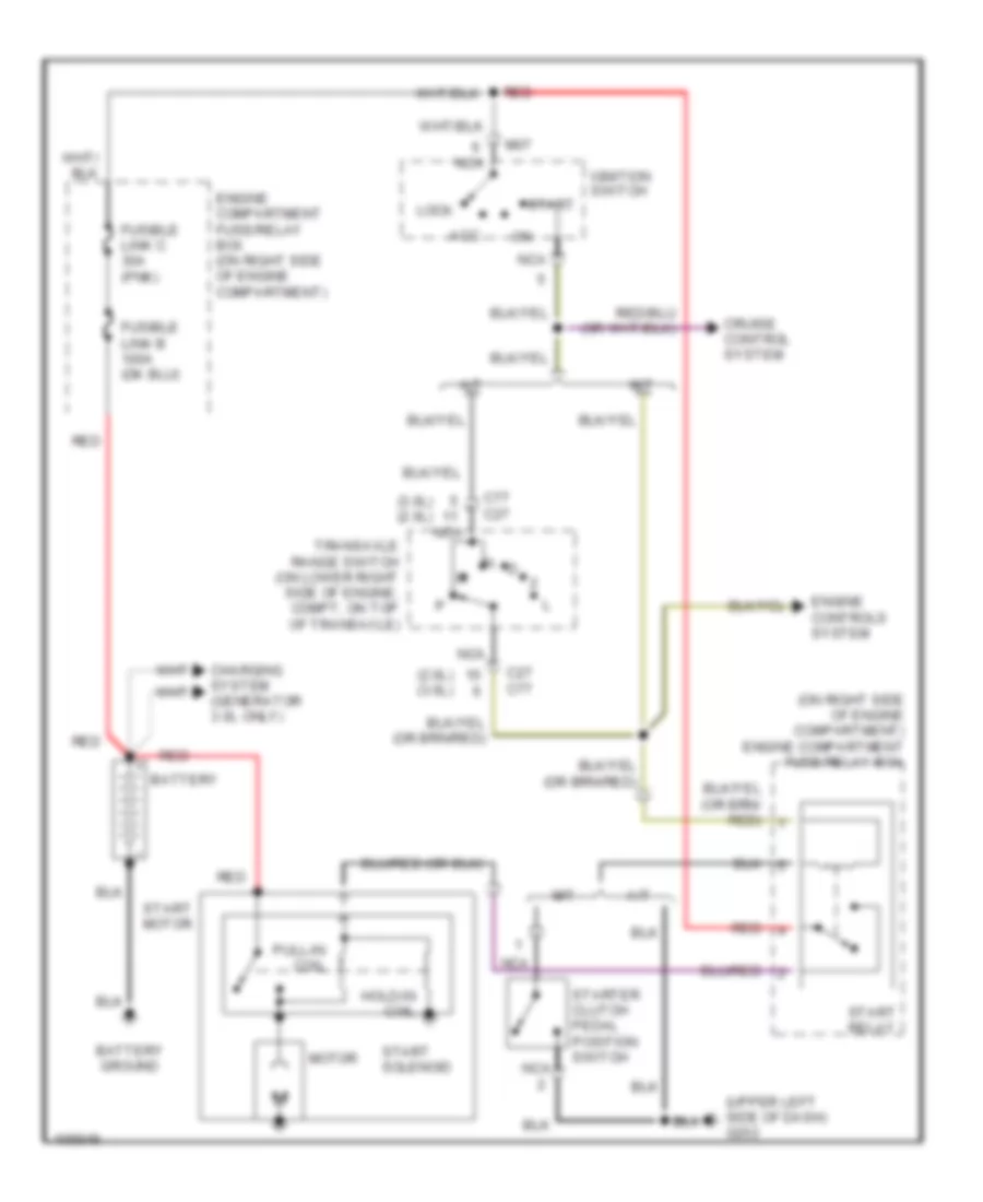 Starting Wiring Diagram for Hyundai Sonata GLS 1998