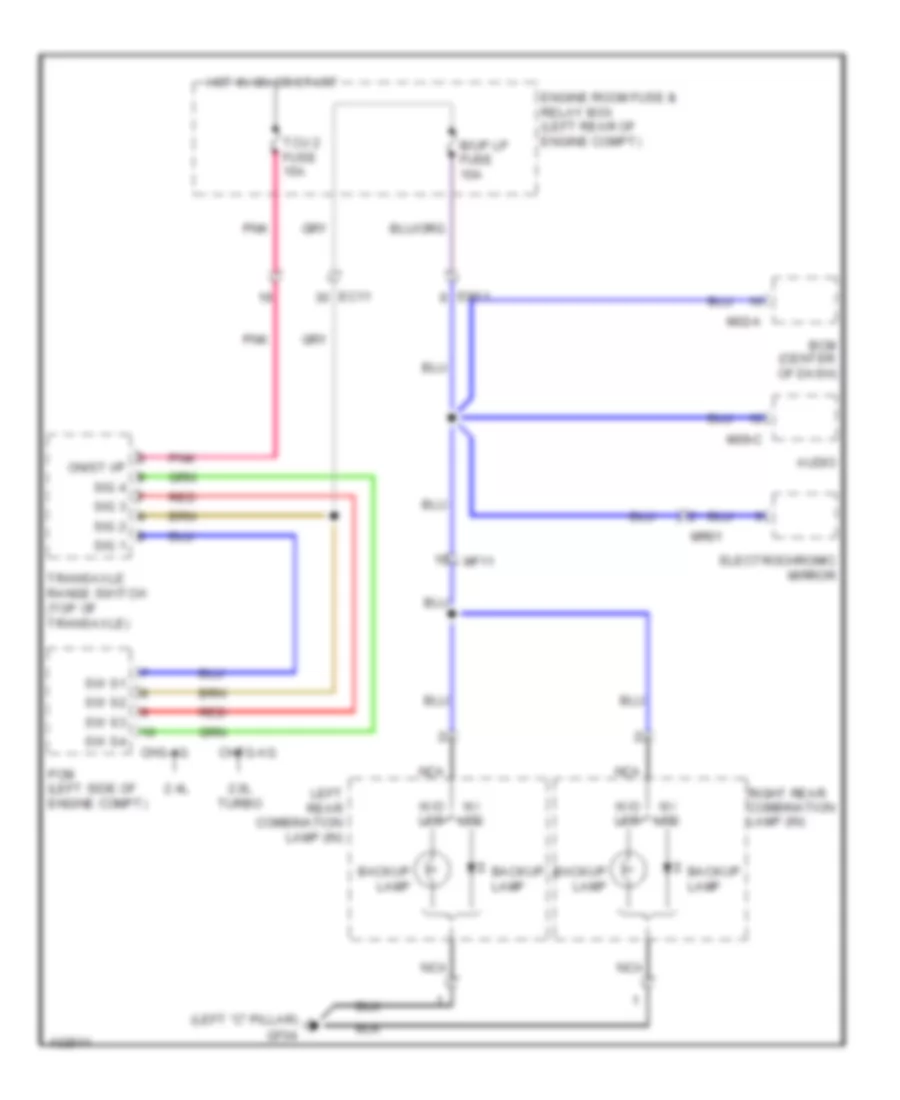 Backup Lamps Wiring Diagram Except Hybrid for Hyundai Sonata GLS 2014