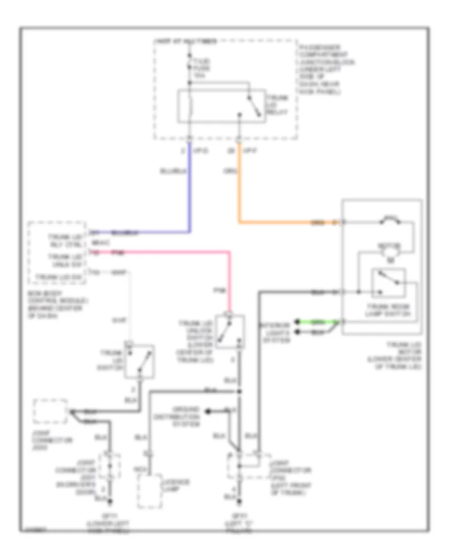 Trunk Release Wiring Diagram for Hyundai Elantra GLS 2009