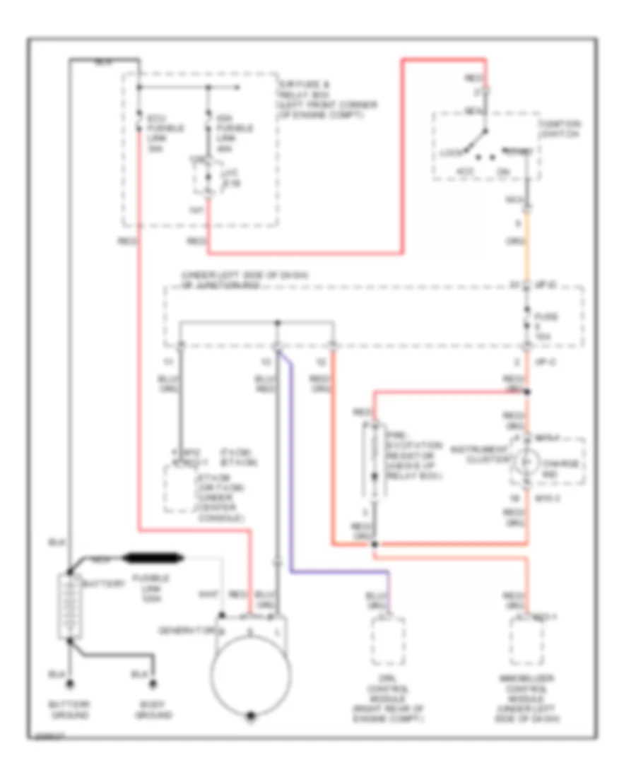 Charging Wiring Diagram for Hyundai Tucson GL 2005