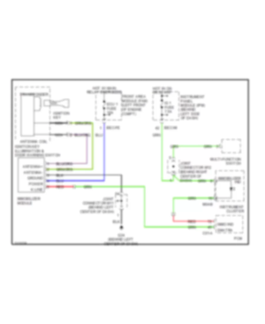 Immobilizer Wiring Diagram for Hyundai Entourage GLS 2009