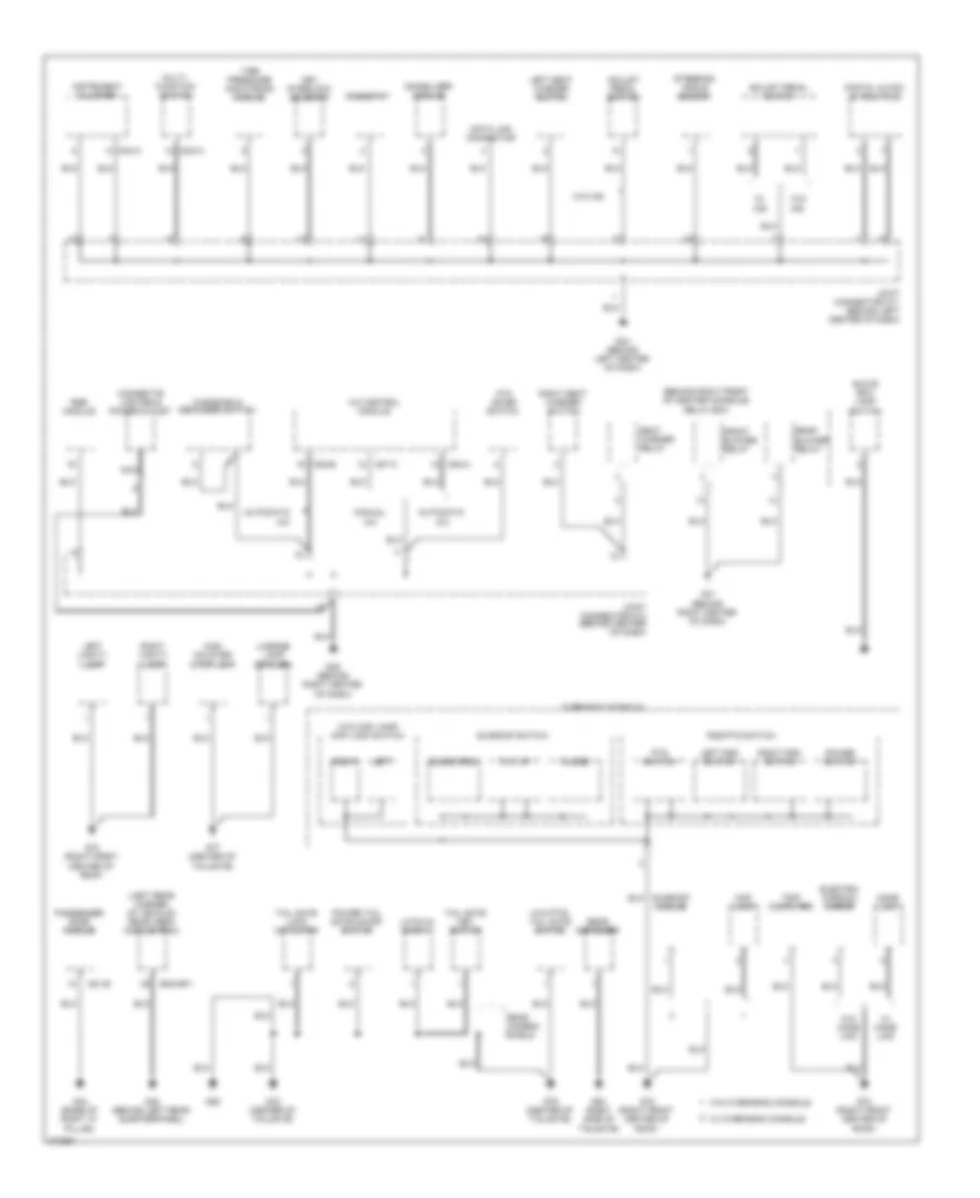 Ground Distribution Wiring Diagram (2 of 4) for Hyundai Entourage GLS 2009