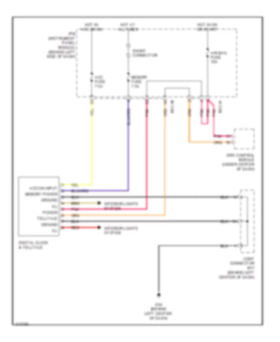 Clock Wiring Diagram for Hyundai Entourage GLS 2009