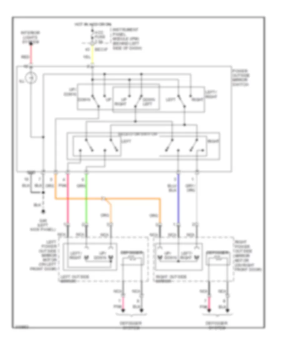 Power Mirror Wiring Diagram for Hyundai Entourage GLS 2009