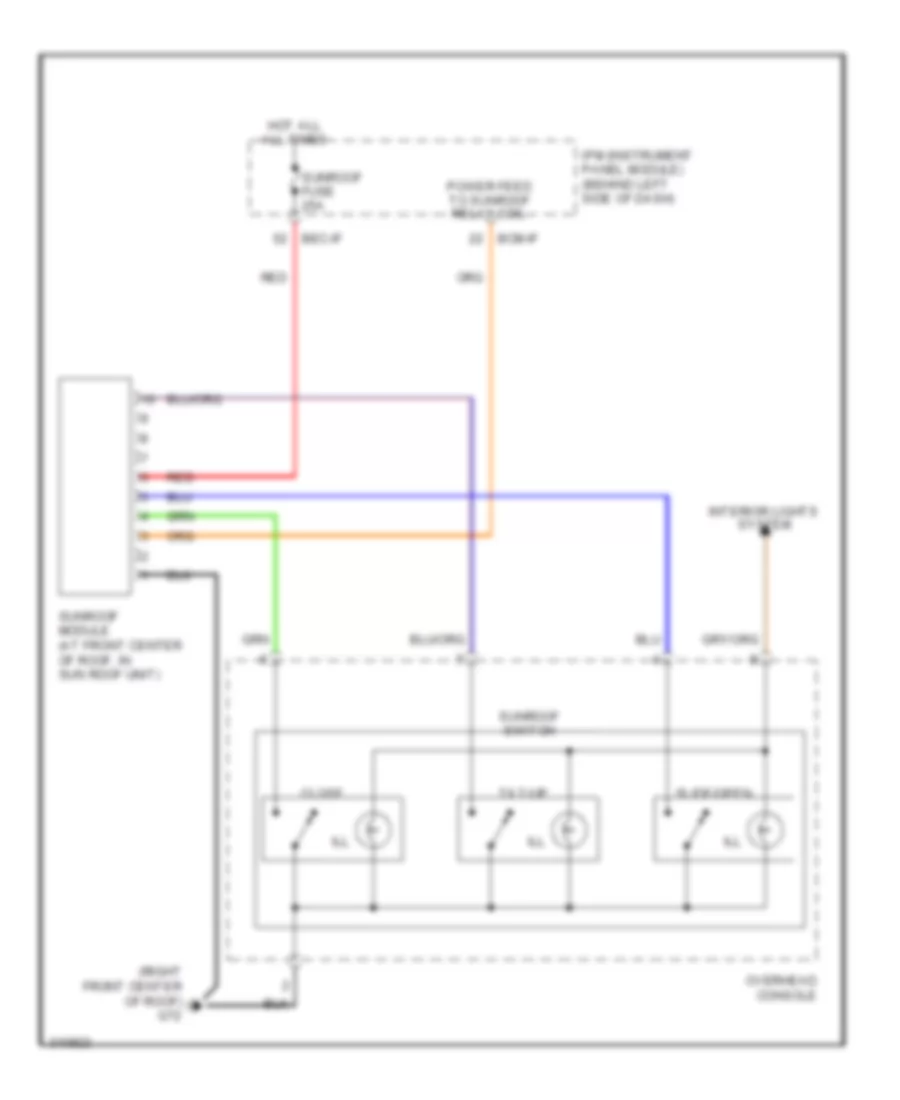 Power TopSunroof Wiring Diagram for Hyundai Entourage GLS 2009