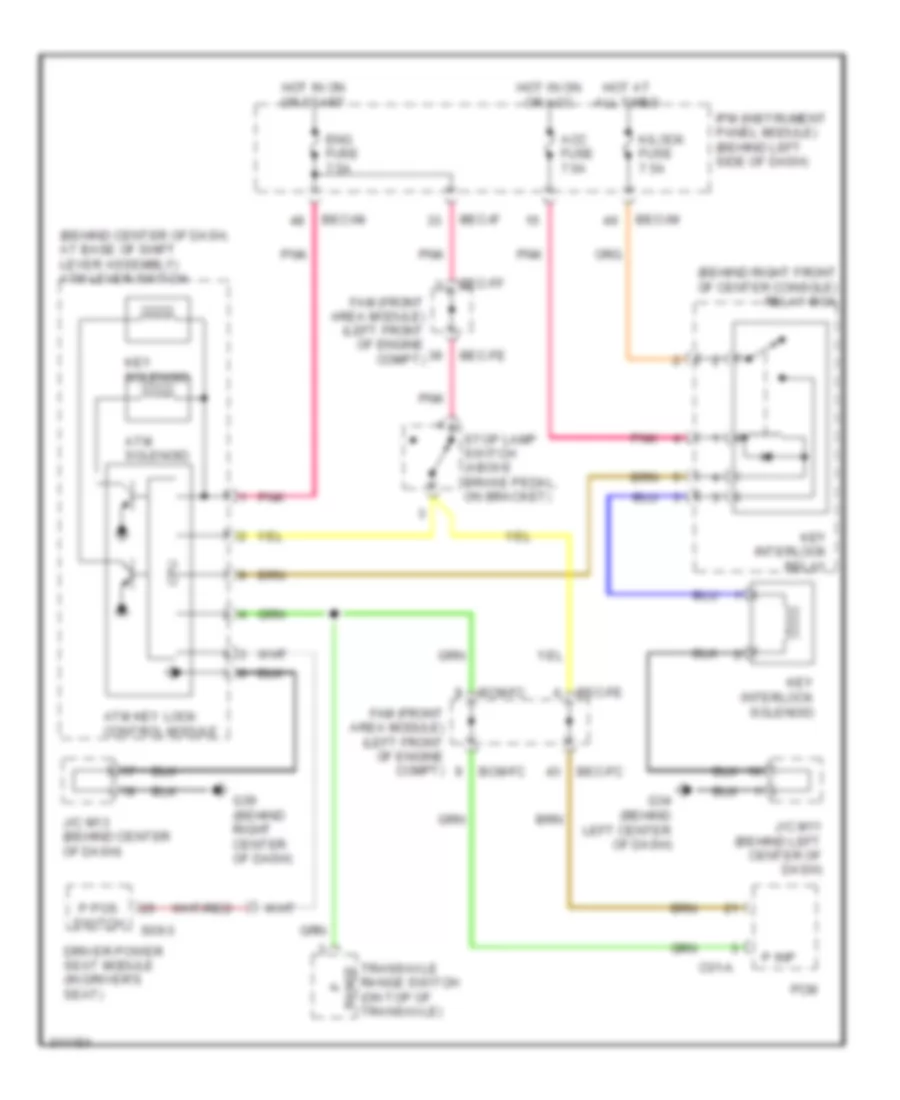 Shift Interlock Wiring Diagram for Hyundai Entourage GLS 2009