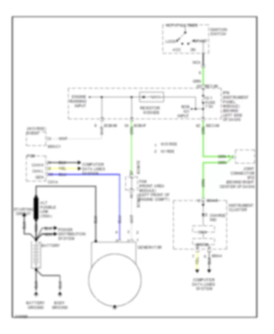 Charging Wiring Diagram for Hyundai Entourage GLS 2009