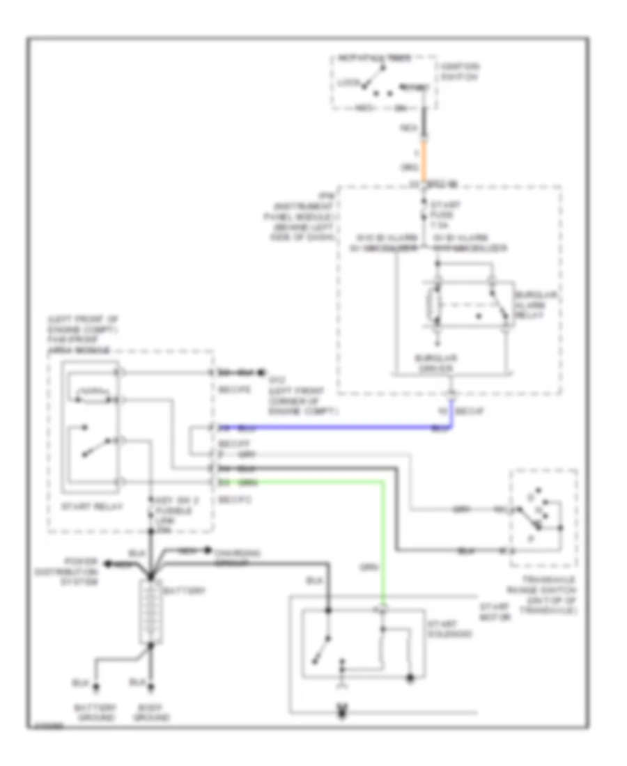 Starting Wiring Diagram for Hyundai Entourage GLS 2009