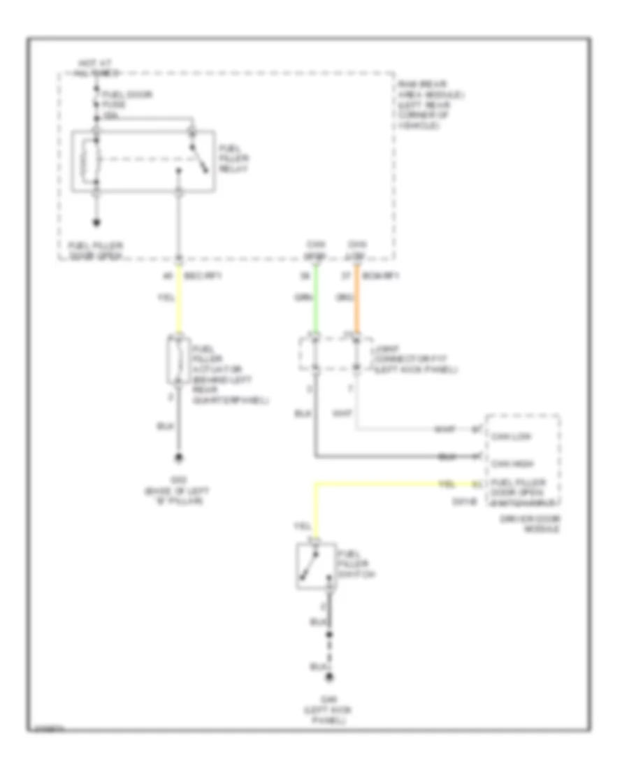 Fuel Door Release Wiring Diagram for Hyundai Entourage GLS 2009