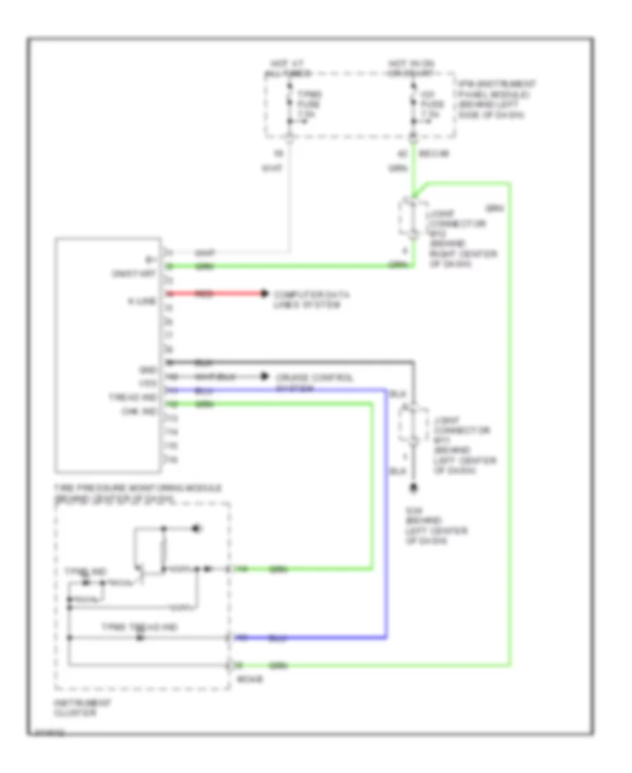 Tire Pressure Monitoring Wiring Diagram for Hyundai Entourage GLS 2009