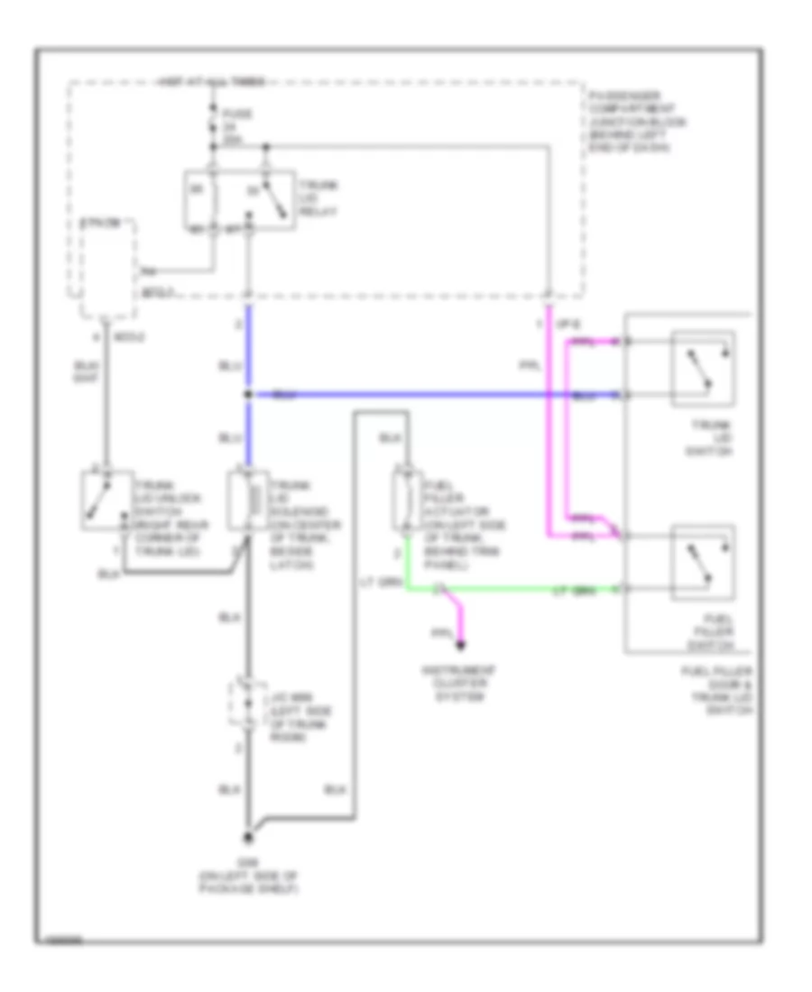 Trunk Tailgate Fuel Door Wiring Diagram for Hyundai XG350 2005