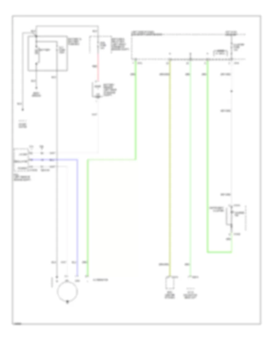 Charging Wiring Diagram for Hyundai Tucson GLS 2014