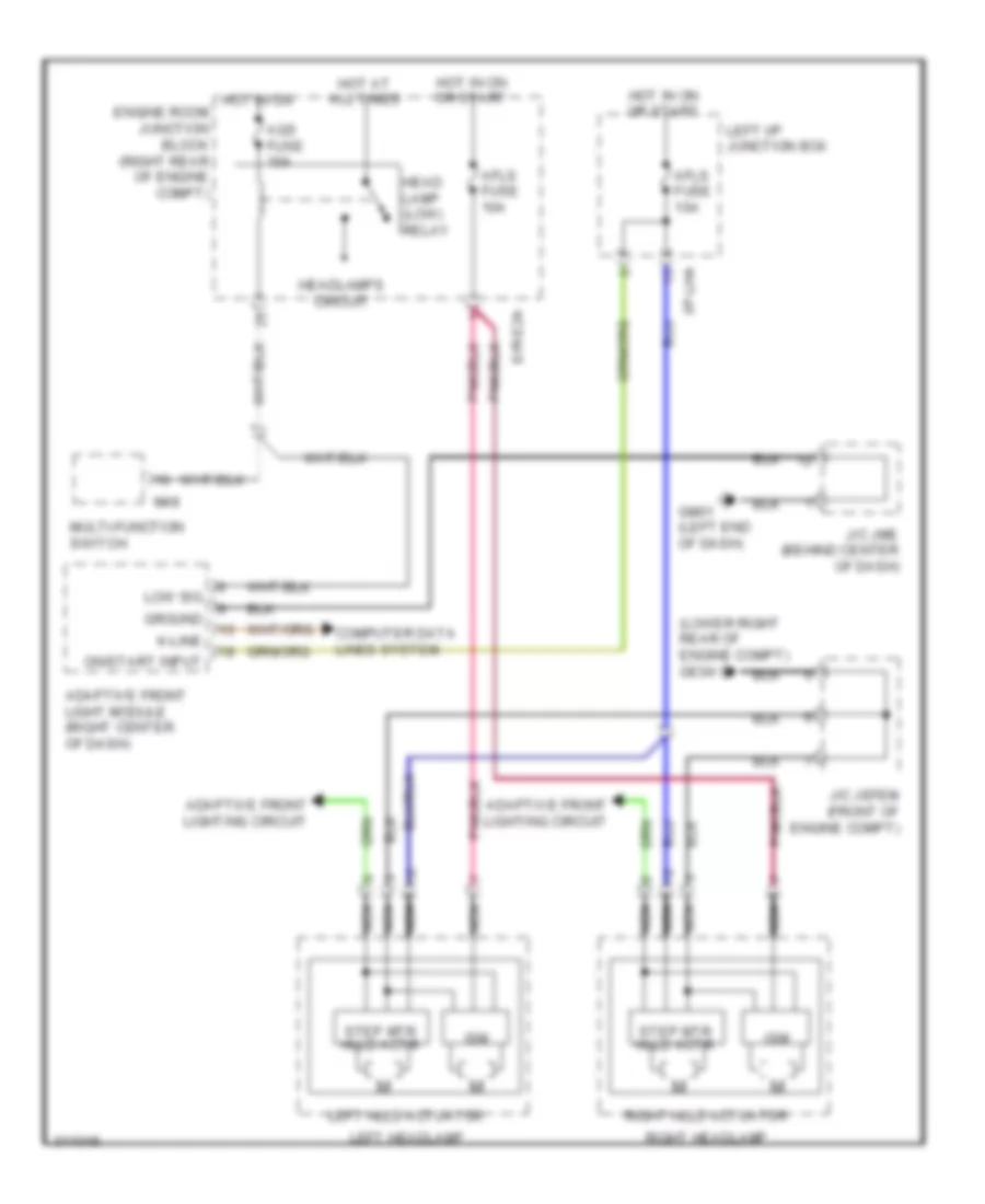 Headlamps Leveling Wiring Diagram, with AFLS for Hyundai Genesis 3.8 2009
