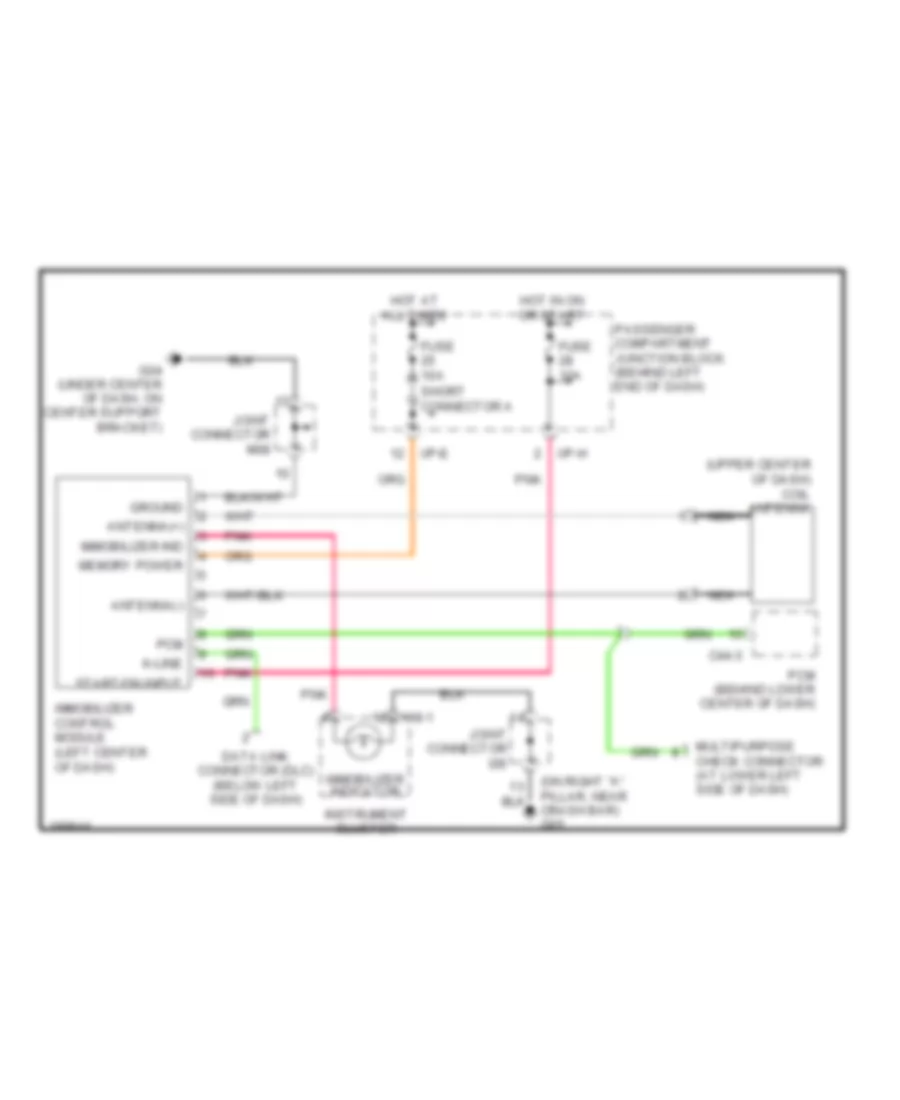 All Wiring Diagrams For Hyundai Xg350 L 2005 Wiring Diagrams For Cars