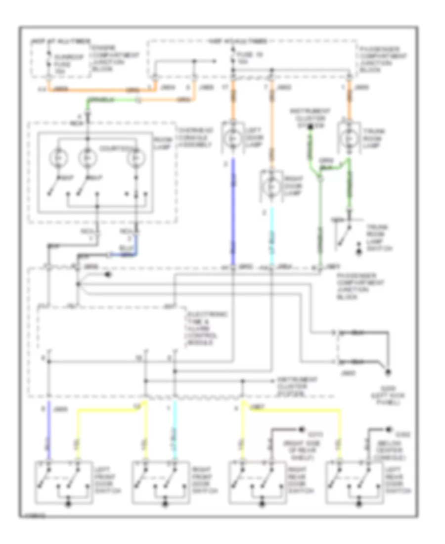 Courtesy Lamps Wiring Diagram with Sunroof for Hyundai Sonata GLS 1999