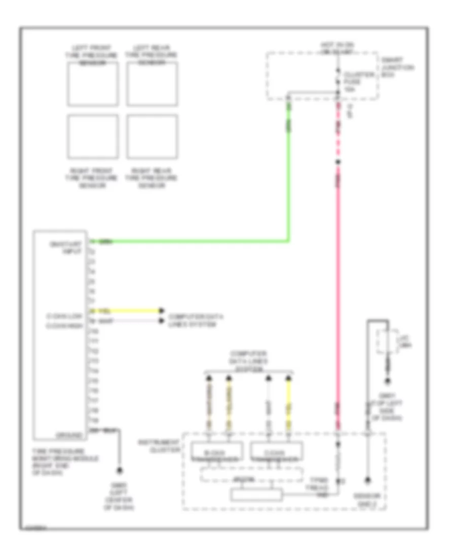 Tire Pressure Monitoring Wiring Diagram for Hyundai Veloster 2014