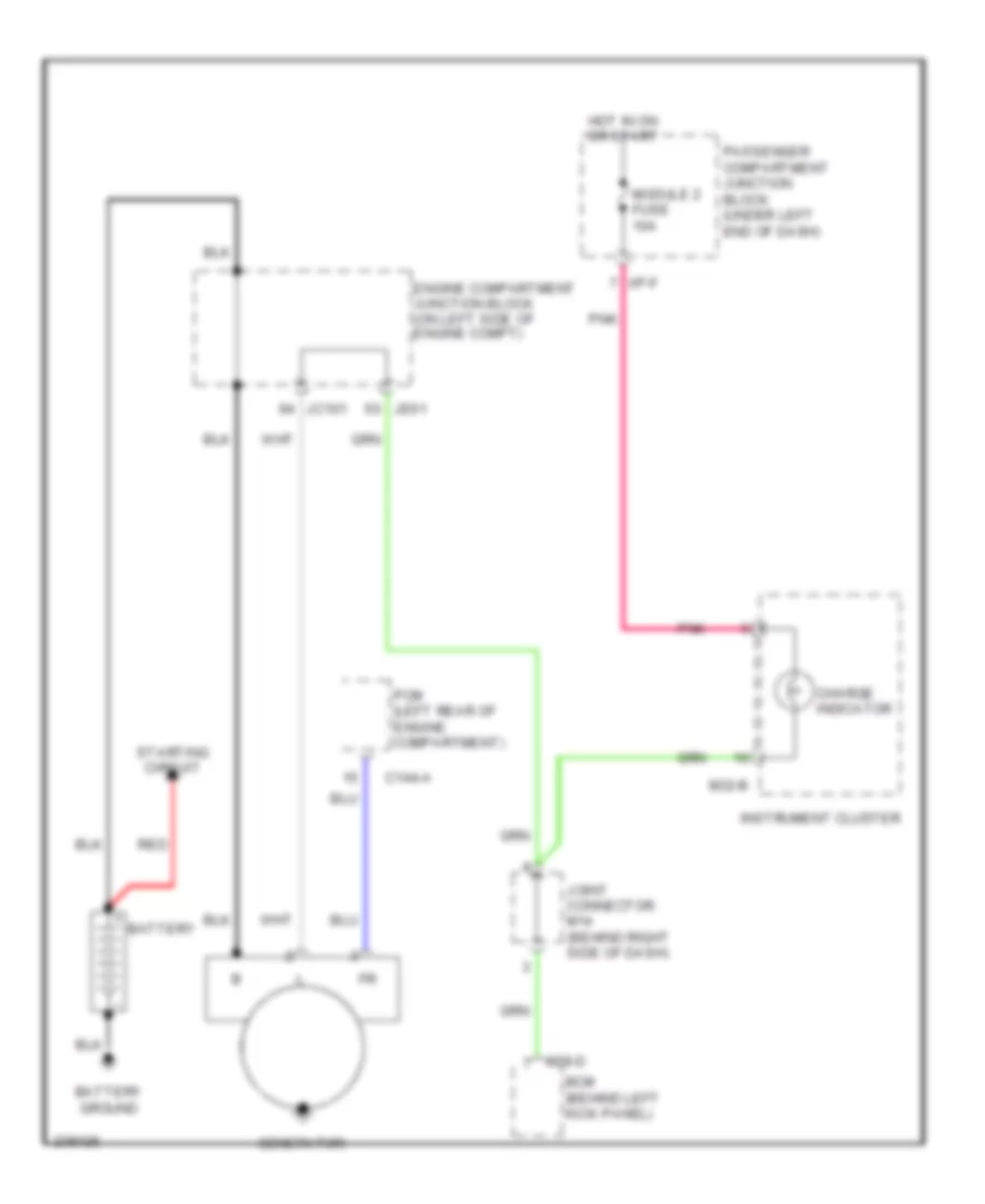 Charging Wiring Diagram for Hyundai Azera Limited 2006