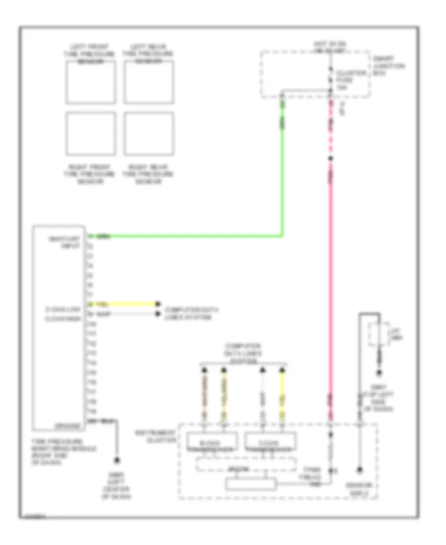 Tire Pressure Monitoring Wiring Diagram for Hyundai Veloster Turbo R Spec 2014