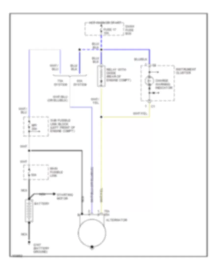 Charging Wiring Diagram for Hyundai Excel GS 1991
