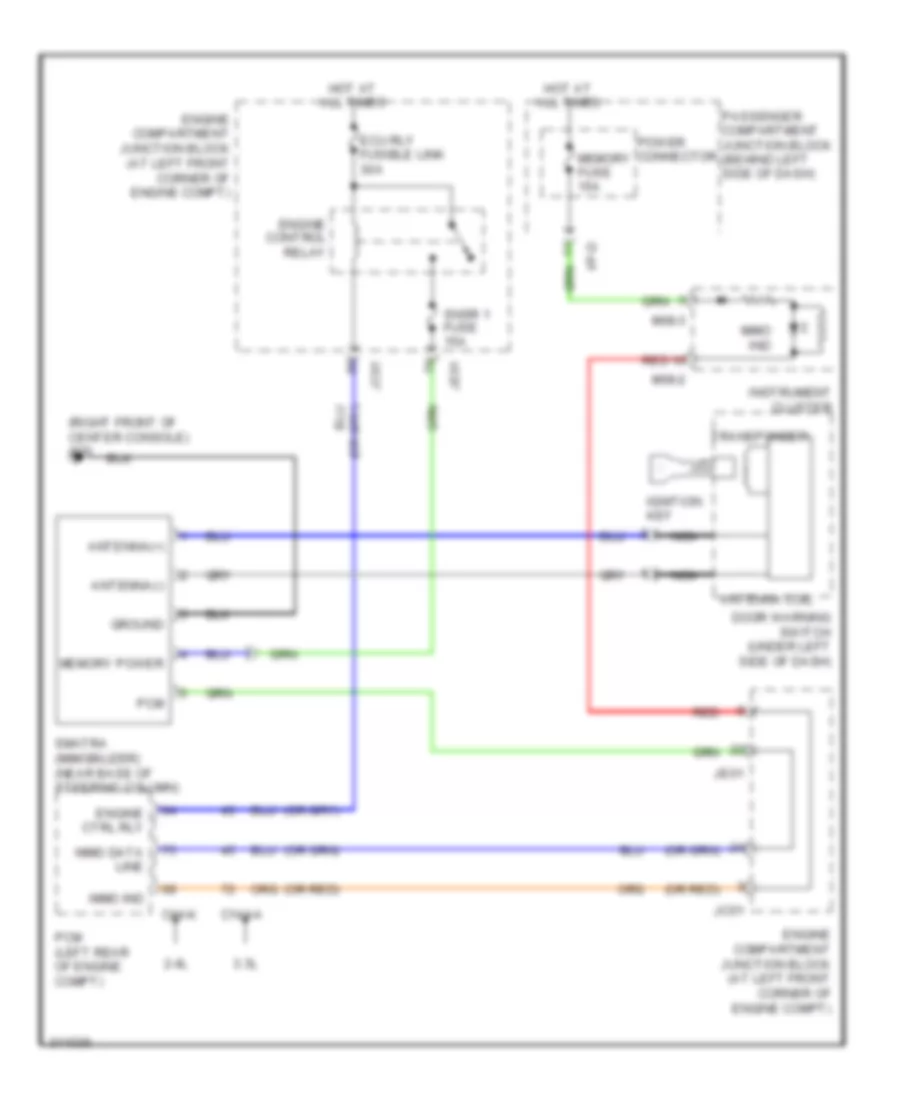 Immobilizer Wiring Diagram for Hyundai Sonata GLS 2009