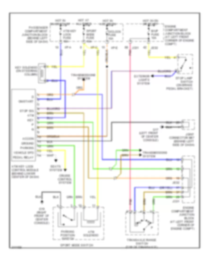 Shift Interlock Wiring Diagram for Hyundai Sonata GLS 2009