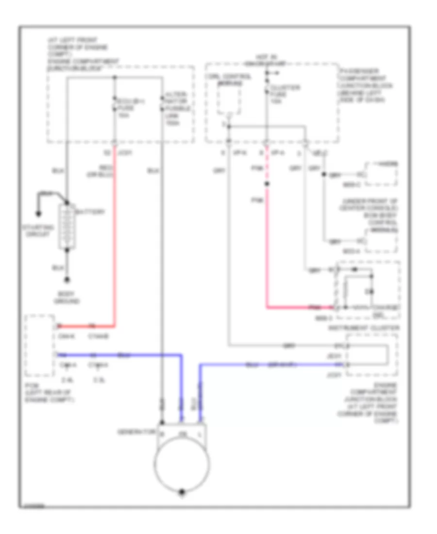 Charging Wiring Diagram for Hyundai Sonata GLS 2009
