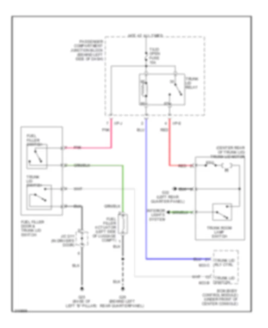 Trunk  Fuel Door Release Wiring Diagram for Hyundai Sonata GLS 2009