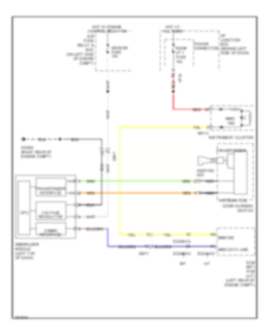 Immobilizer Wiring Diagram for Hyundai Accent GS 2012