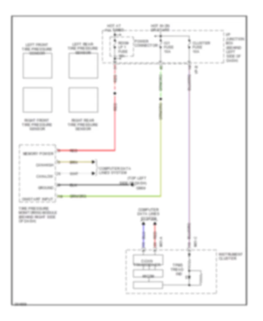 Tire Pressure Monitoring Wiring Diagram for Hyundai Accent GS 2012