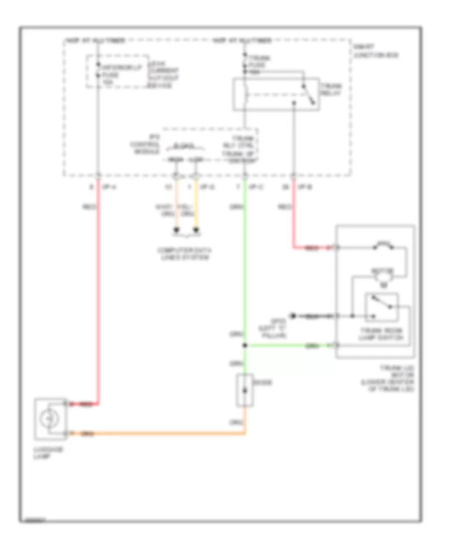 Trunk Release Wiring Diagram for Hyundai Elantra GLS 2012