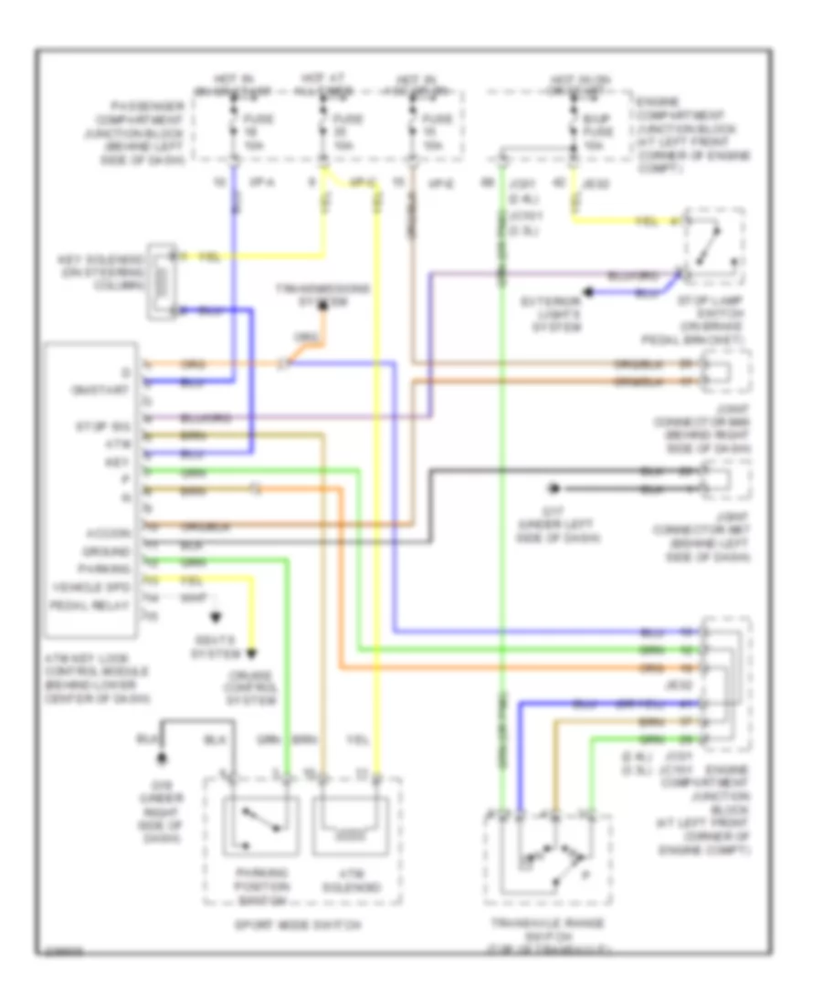 Shift Interlock Wiring Diagram for Hyundai Sonata GL 2006