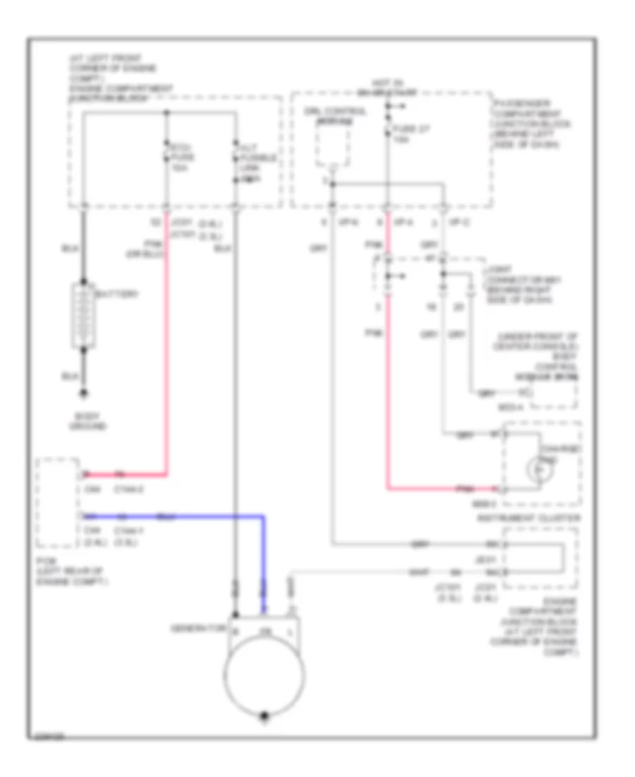 Charging Wiring Diagram for Hyundai Sonata GL 2006