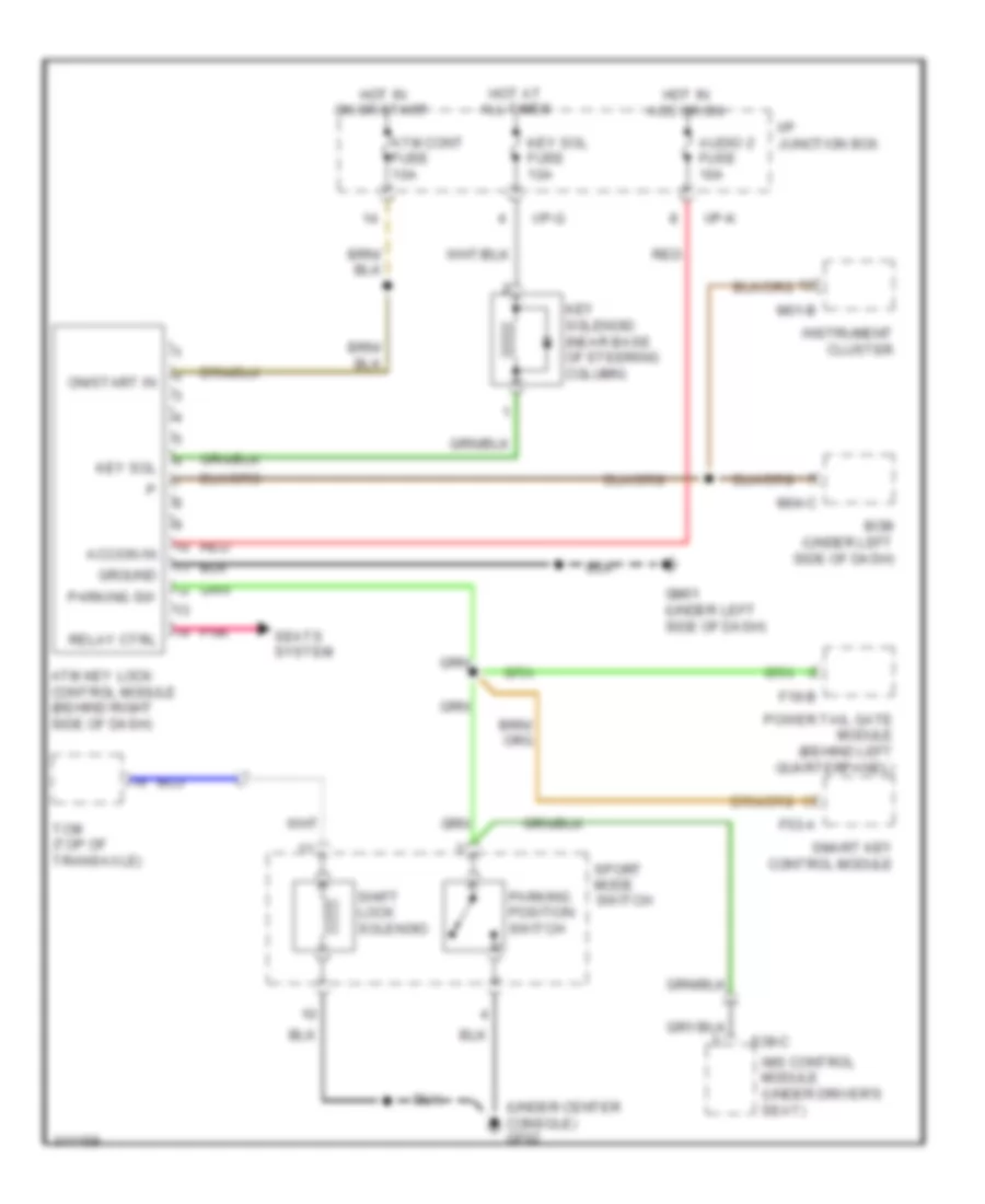 Shift Interlock Wiring Diagram for Hyundai Veracruz GLS 2009