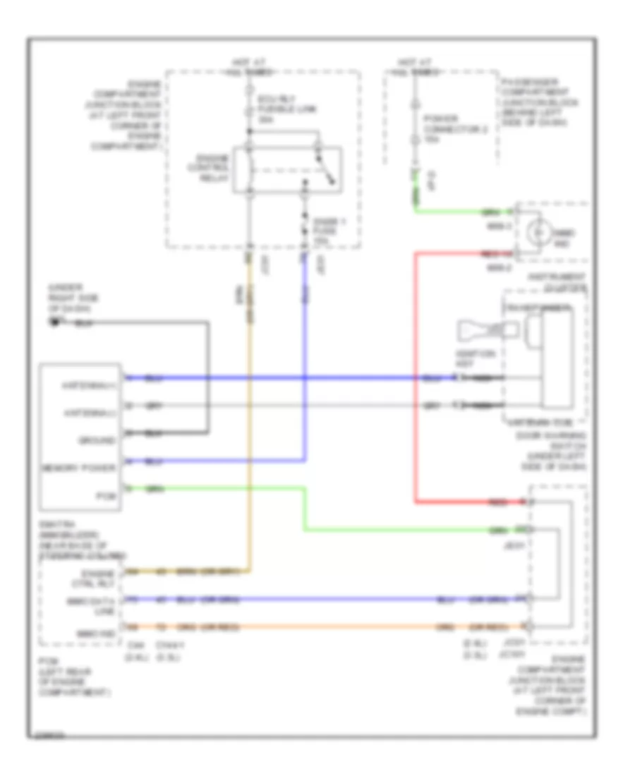 Immobilizer Wiring Diagram for Hyundai Sonata LX 2006