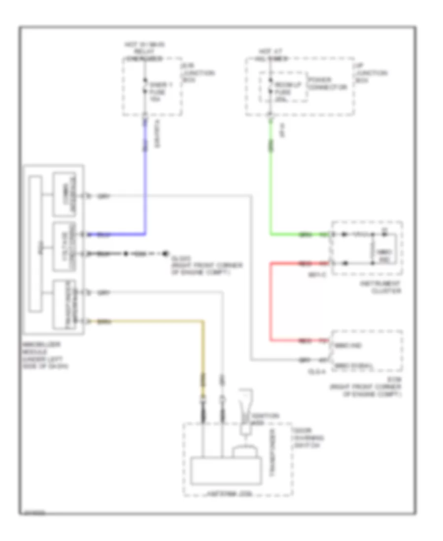Immobilizer Wiring Diagram without Smart Key System for Hyundai Veracruz Limited 2009