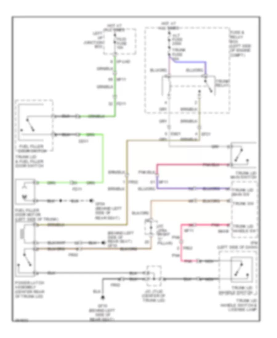 Trunk  Fuel Door Release Wiring Diagram for Hyundai Genesis 3.8 2012