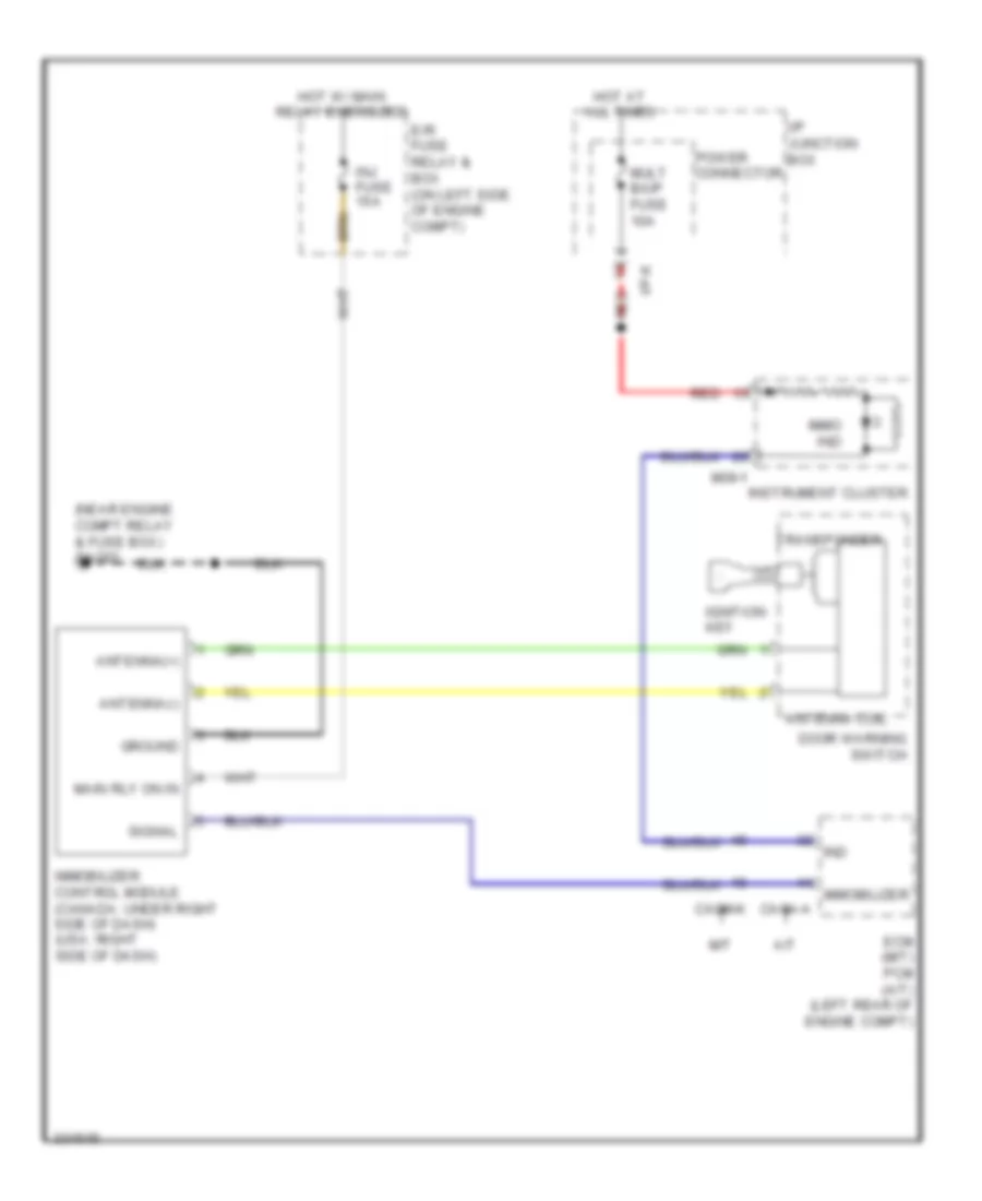 Immobilizer Wiring Diagram for Hyundai Accent GLS 2010