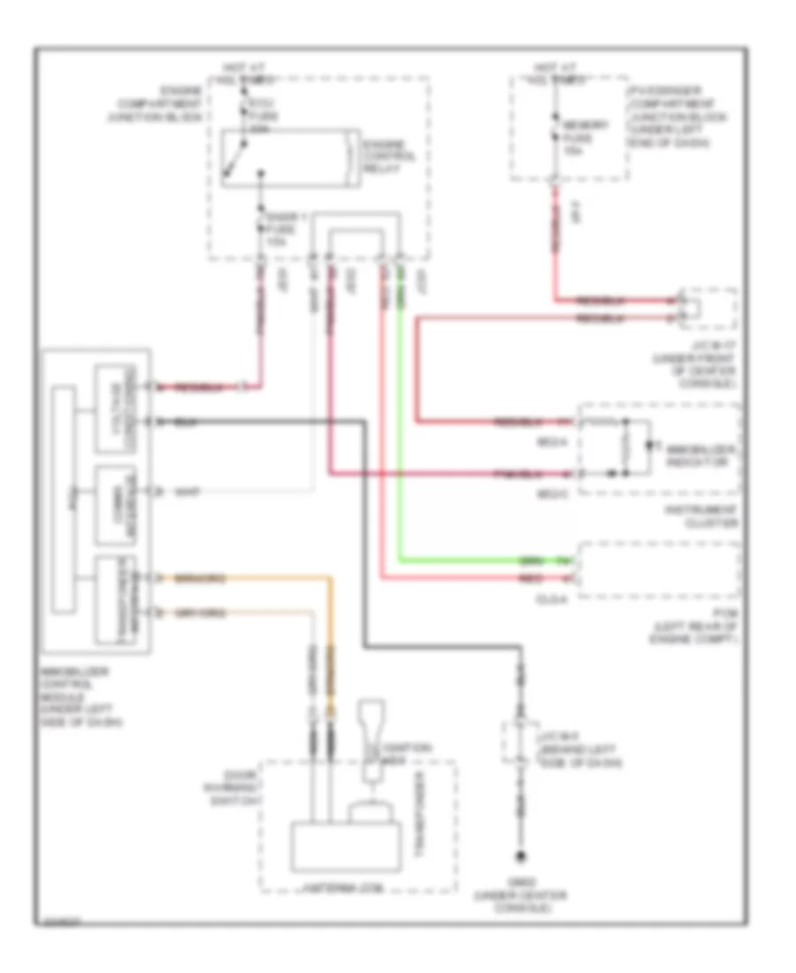 Immobilizer Wiring Diagram for Hyundai Azera GLS 2010
